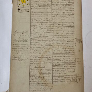 SMITS Genealogie Smits (te Nijmegen), afkomstig uit de collectie Vorsterman van Oyen, 6 p. met wapentekening, 19de-eeuws.