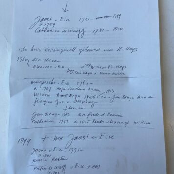 [Genealogy manuscript] EIK, VAN; KOPS; BRUYN; HARTSEN --- Familieaantekeningen Van Eik, de Wolff, Kops, Bruyn, de Bruyn, Hartsen. Ca. 1750-ca. 1830, voornamelijk te Amsterdam, manuscript, 4°, 16 pag.
