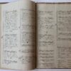 [GENEALOGY, MANUSCRIPT, AARSSEN, VAN; VAN DAM VAN BRAKEL] Genealogie van Van Aarssen. Manuscript, ca. 80 p., geb., folio, ca. 1850.