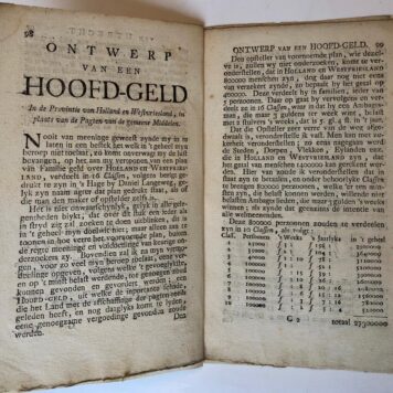 [Economic history, BELASTINGEN, HOLLAND]`Ontwerp van een hoofd-geld, in de provintie van Holland en West-Vriesland, in plaats van de pagten van de gemeene middelen'. Extract 1748, 12( (paginering p. 98-102).