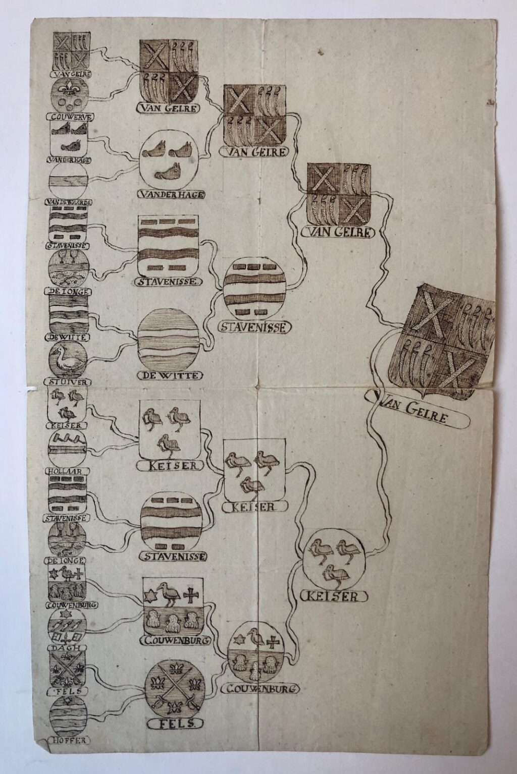 [Heraldic drawing, GELRE, VAN; KEISER] Getekende wapenkwartierstaat, 18de-eeuws?. met de 16 kwartierwapens van ... van Gelre. Folio, 1 blad.