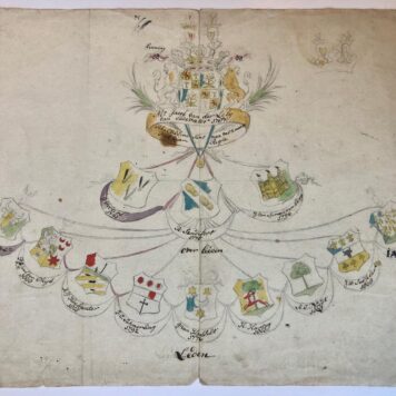 [Coloured Heraldic drawing(s), Heraldiek, tekeningen] Schetstekening in pen en penseel van de wapens van een aantal bestuurders van een gilde (?). 30x40 cm., 19de-eeuws.