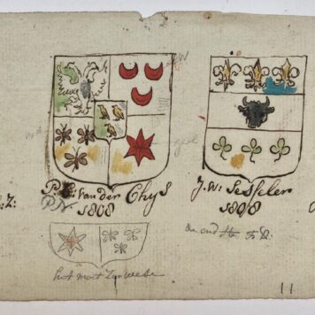 [Coloured Heraldic drawing(s), Heraldiek, tekeningen] Schetstekening in pen en penseel van de wapens van een aantal bestuurders van een gilde (?). 30x40 cm., 19de-eeuws.
