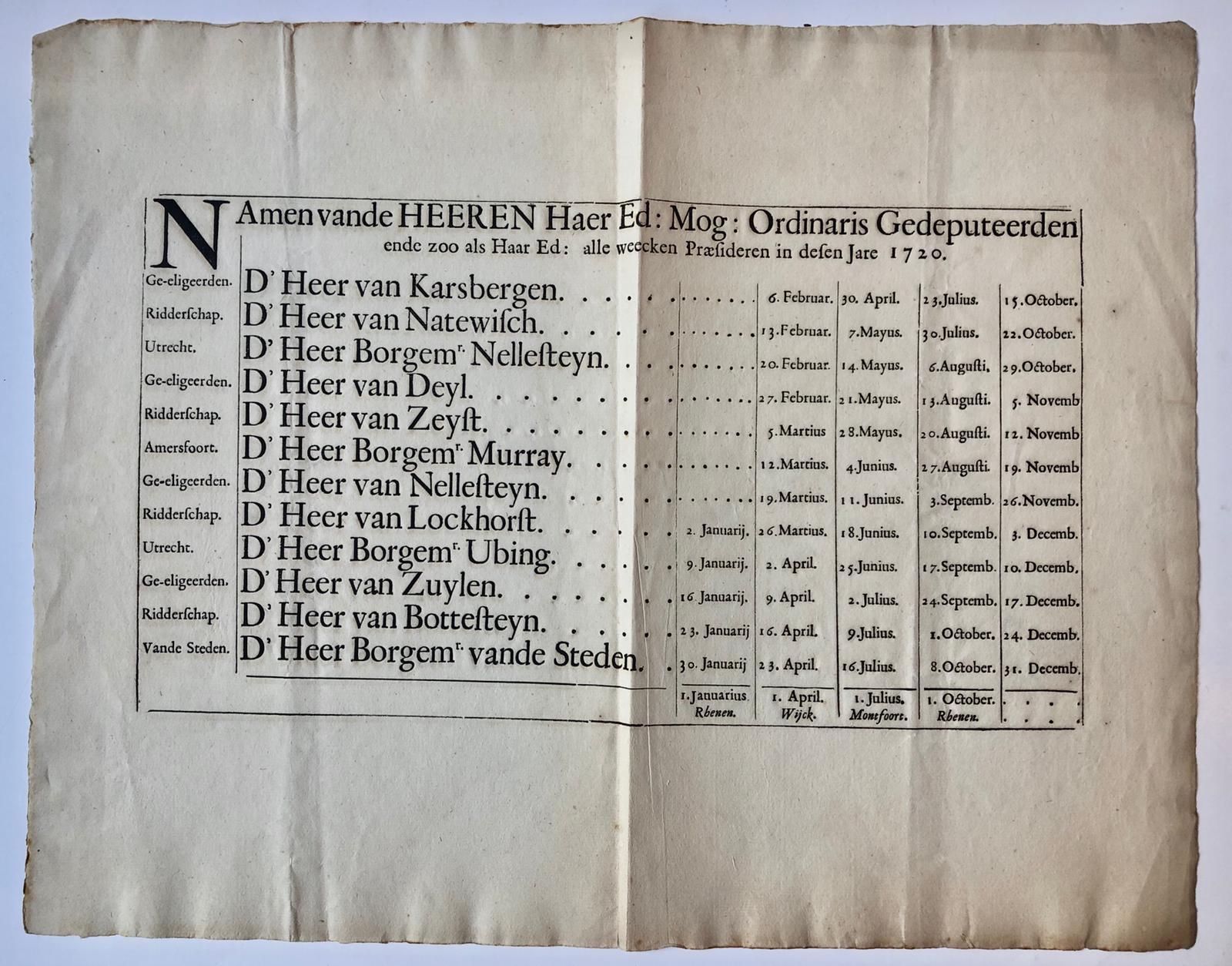 [Printed publication 1720] “Namen van de heeren haer ed. mog. ordinaris gedeputeerden [van Utrecht], ende zoo als haer ed. alle weecken praesideren in dezen jare 1720”, 1 blad plano oblong, gedrukt.