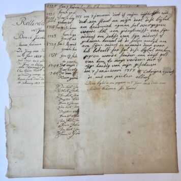 [Manuscripts, Rotterdam 1827] Drie bladen uit een familiebijbel met aantekeningen betr. de familie Eckman, 1720-1827. Manuscript, folio, 3 p.