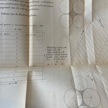 Memorandum V (1876-1908), VI (1876-1908), VII (1907-1910); Ambtelyk testament (1863-1903). 4 banden in groen linnen met o.a. deze teksten op het voorplat.