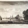 Original etching/Antique print/Originele ets: Gezicht van de Herberg de Schulp/Vue du Cabaret del'Ecaille.