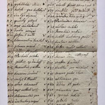 [MANUSCRIPTS, HORSE BREEDING, PAARDENFOKKERIJ, 1826] Register van de paardenfokker J. M. Schoenmaekers te Klimmen met certificaten afgegeven in het eerste halfjaar 1826 aan de eigenaars van merries die door de de ‘goedgekeurden hengst’ van Schoenmaekers zijn gedekt. 40 pagina’s gedrukt, met de pen ingevuld en ondertekend door Schoenmaekers.