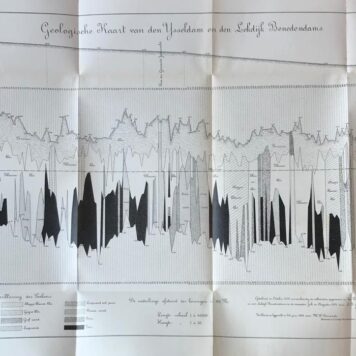 [Water management] De Lekdijk benedendams en de IJsseldam. Geschiedenis van dit Hoogheemraadschap van af de vroegste tijden tot in de tweede helft der 19e eeuw (en voortgezet tot in de 20e eeuw). 3 volumes, Gravenhage, 1900-1907, 16+336+20+408+338 pp.
