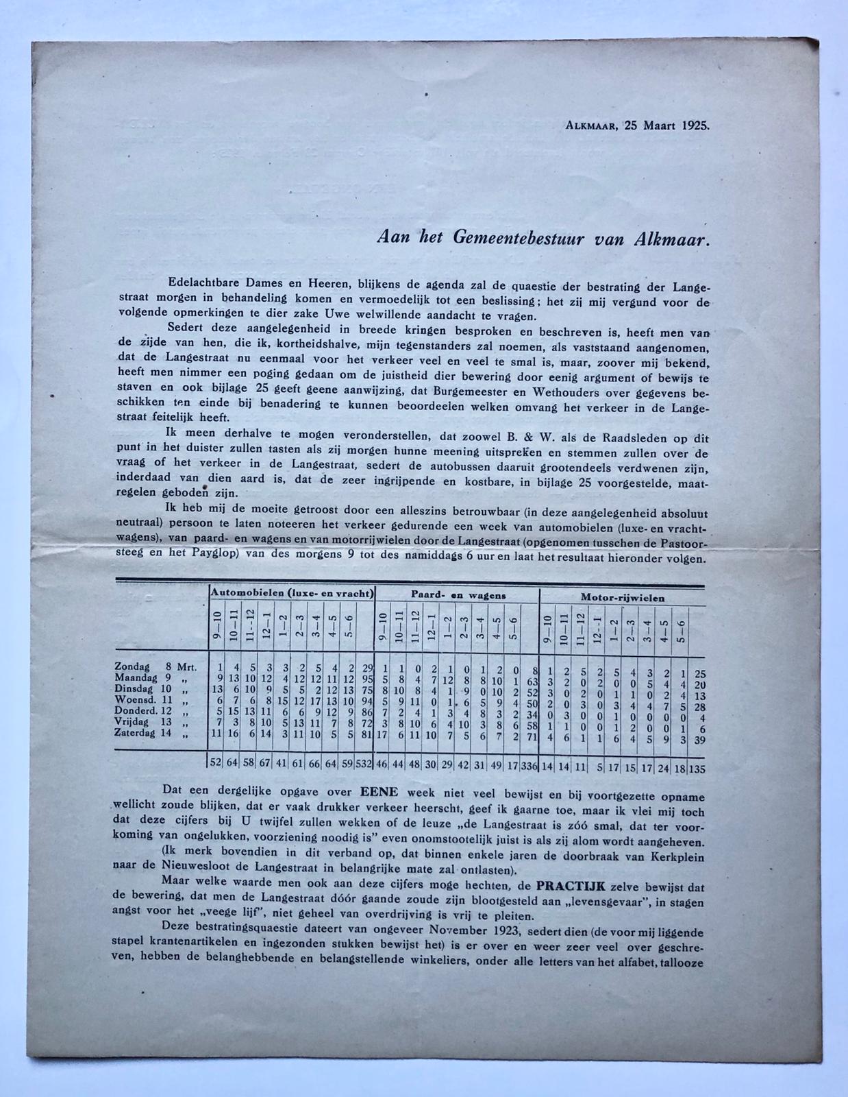  - [Printed letter 1925] Brief van Cohen Stuart, dd. Alkmaar 25-3-1925 aan Gemeentebestuur van Alkmaar. Gedrukt, 4, 3 pag.