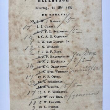 [Amsterdam, "Ons Genoegen", Ballotage, 1853] Gedrukt ballotage-biljet van societeit 'Ons Genoegen' dd. 14-5-1853, 1 blad met 20 namen met aantekeningen in potlood.