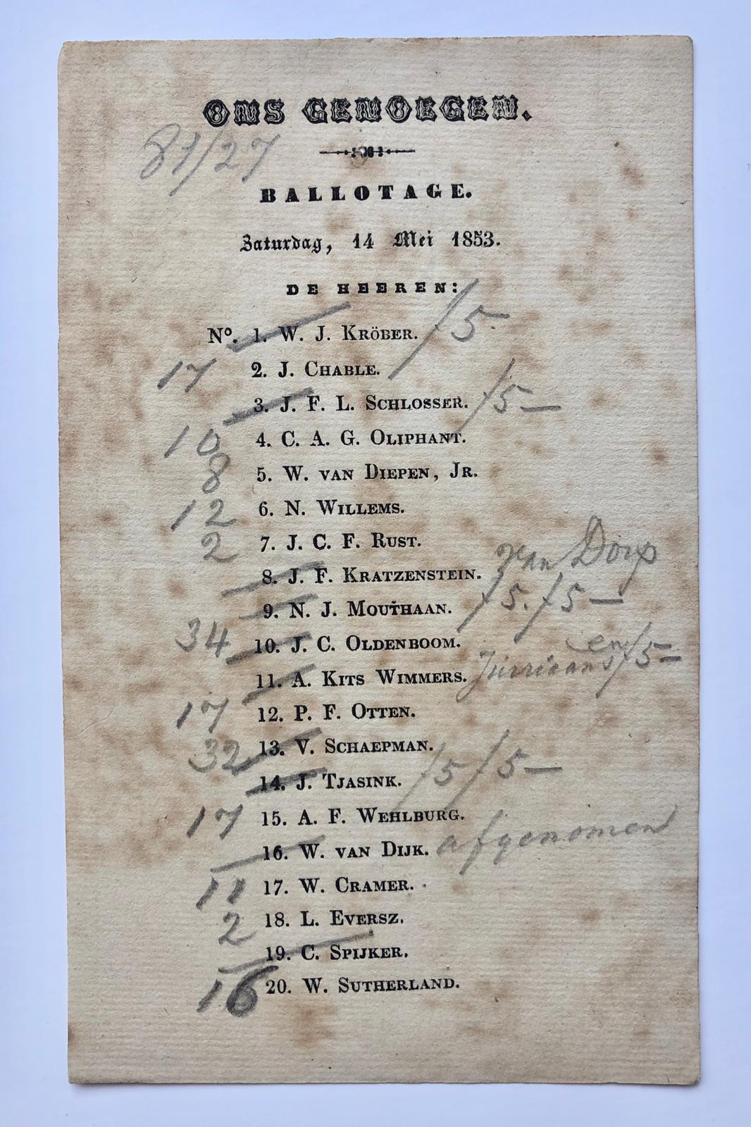  - [Amsterdam, Ons Genoegen, Ballotage, 1853] Gedrukt ballotage-biljet van societeit 'Ons Genoegen' dd. 14-5-1853, 1 blad met 20 namen met aantekeningen in potlood.