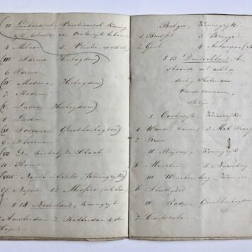 [School Notebook 1861] Schoolschriftje aardrijkskunde van J. v.d. Belt, Kapelle, 1861, 15 pag., manuscript.