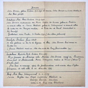 [Manuscript, letter, 1948] Brief van J.J. Kleinhoonte te Velp, d.d. 1948, aan G. Halwasse betr. de genealogie Brown. Manuscript, 1 pag.