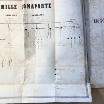 [Rare book, Napoleon Bonaparte, 1847] Funérailles du feu roi Louis-Napoléon Bonaparte et de son fils ainé Napoléon-Louis, Relation Officiell par R., Paris Imprimerie de A. Henry 1847, 24 pp. TOGETHER WITH H.J. Caan, Supplément (..) De la cérémonie funèbre et hommage du roi d'Hollande 1806-1810, 4 pp. With genealogical table.