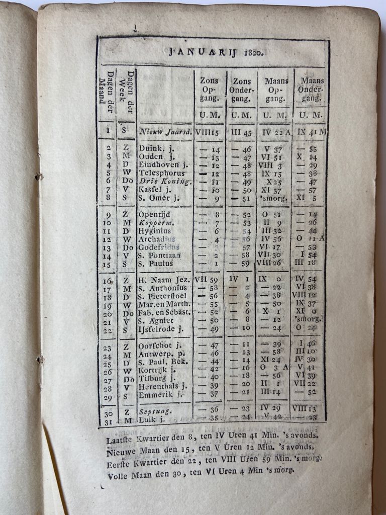 [Travel 1820] Almanak voor reizigers in het Koningrijk der Nederlanden. Met platen en plattegronden van steden. Tweede jaargang 1820. Amsterdam: Mortier Covens & Zoon, Ten Brink & De Vries, 1820.