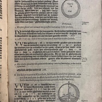 [Maths, Science, Meetkunde, geometry, 1622] Meetkonst in XXVII boecken vervat. Uit het Latijn in 't Neerduyts overgheset by Dirck Hendrickx Houtman. Oversien (...) door W. Snellium. Amsterdam, W.J. Blaeuw 1622, 4°. (20)+221+(5) pp.