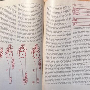 [Printing techniques, 1946, Rare] Boedruk Machines, uitgegeven door de N.V. de Arbeiderspers voor de Stichting Graphilec te Amsterdam, 1946. 109 pp.