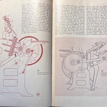 [Printing techniques, 1946, Rare] Boedruk Machines, uitgegeven door de N.V. de Arbeiderspers voor de Stichting Graphilec te Amsterdam, 1946. 109 pp.