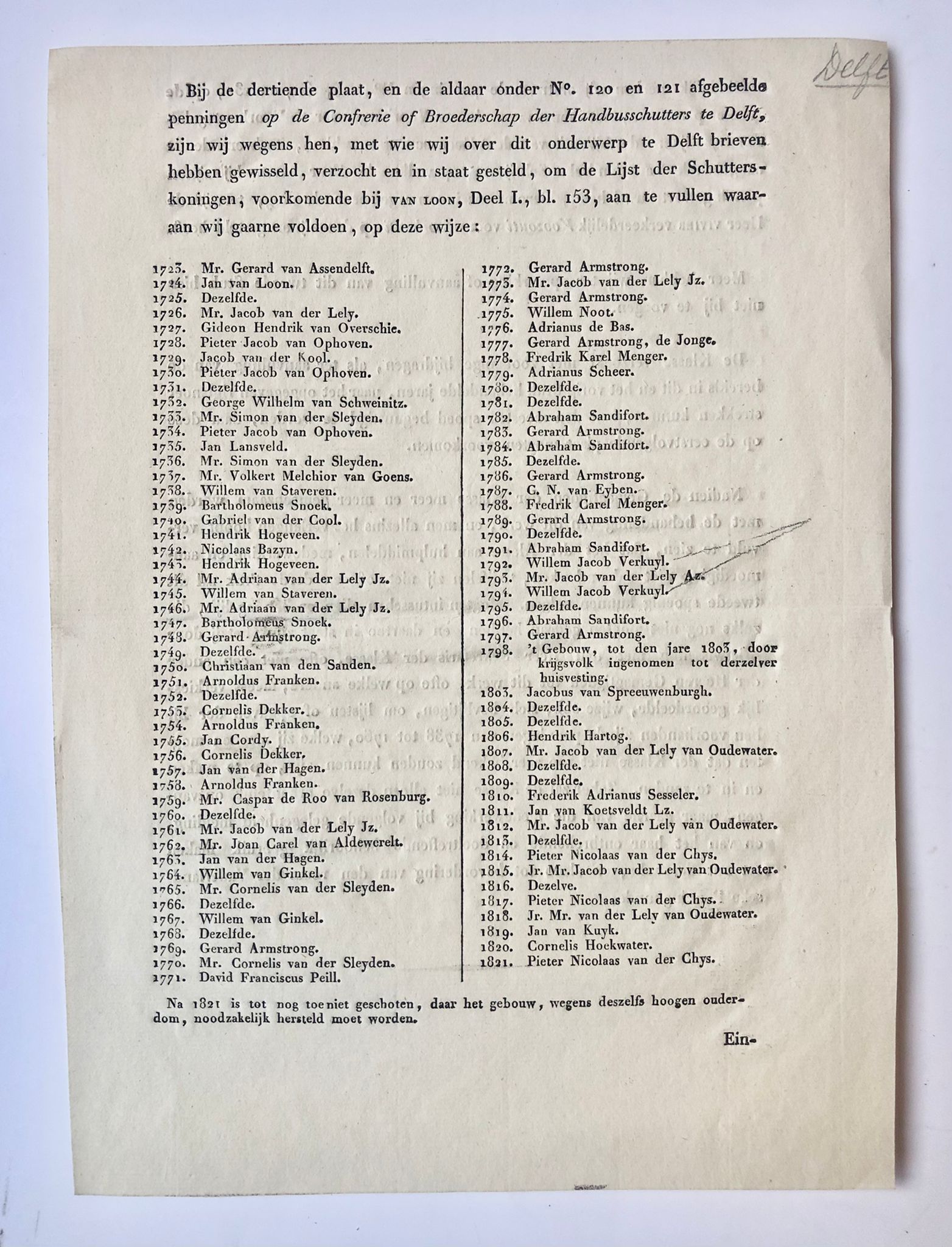 [Printed publication, Delft 1821] Lijst schutterskoningen 1723-1821 van de Conferentie of broederschap der Handbusschutters te Delft. 1 blad, gedrukt.