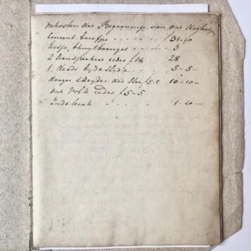 [Genealogy manuscript] EIK, VAN; KOPS; BRUYN; HARTSEN --- Familieaantekeningen Van Eik, de Wolff, Kops, Bruyn, de Bruyn, Hartsen. Ca. 1750-ca. 1830, voornamelijk te Amsterdam, manuscript, 4°, 16 pag.