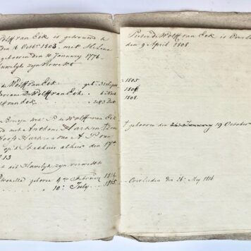 [Genealogy manuscript] EIK, VAN; KOPS; BRUYN; HARTSEN --- Familieaantekeningen Van Eik, de Wolff, Kops, Bruyn, de Bruyn, Hartsen. Ca. 1750-ca. 1830, voornamelijk te Amsterdam, manuscript, 4°, 16 pag.