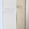 [Autographs, manuscript] Collection of 17 autographs by employees of the Dutch magazine De Dageraad, 1869, manuscripten.