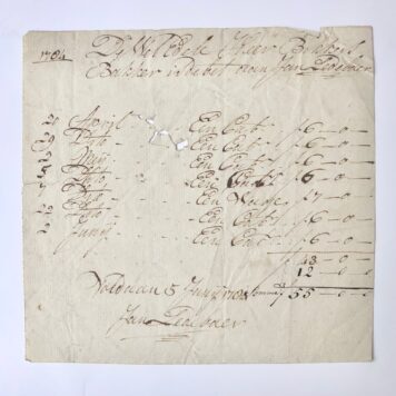 [Receipt, bakery, 1784] Nota van Jan Ledeboer voor de heer Bikkers, bakker, 1784, manuscript met handtekening van Ledeboer, 1 pag.