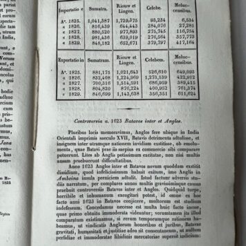 Dissertatio historico-politica de commercio et internae administrationis [...] in India orientali. Amsterdam A. Zweesaardt 1832