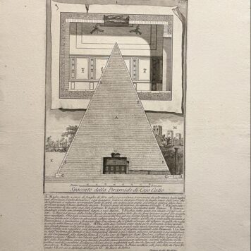 [Antique print, etching, Piranesi] Spaccato della Piramide di Cajo Cestio presso la Porta di S. Paolo. (Piramide van Cestius in Rome), published 1756-1784, 1 p.