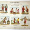 [Antique chromolithography, 1879] No. 24 from the series: Gambar-gambar akan Peladjaran dan Kasoekaän Anak-anak dan Iboe-bapanja [Prenten tot nut en genoegen van jong en oud]: Nederlandsch-Indische prenten, 1 p.
