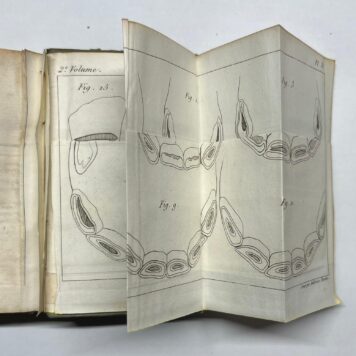 Printed publication, 1834, Hippiatrica | Arine van der Steur