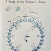 The making of Yeats's a Vision
