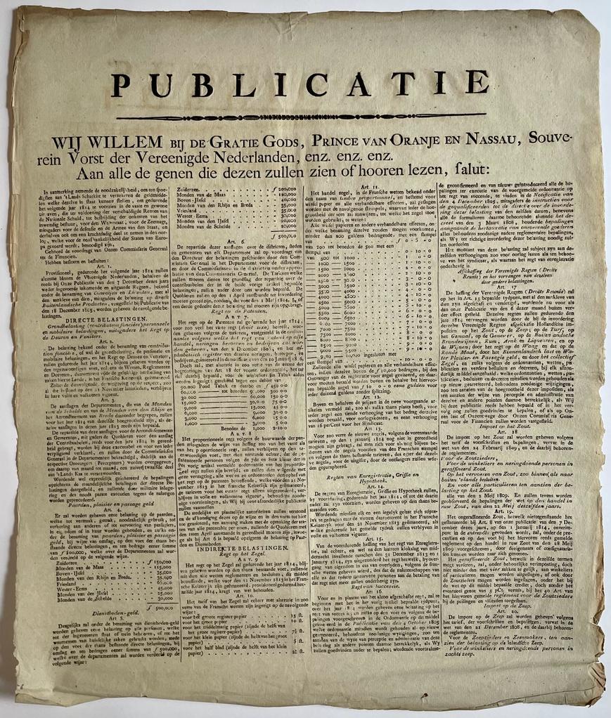 Publicatie. Wij Willem belasting op buitenlandse producten 1813