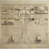 Print Canada Castor Indians by Chatelain 1719
