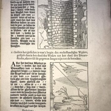 Illustrated History of Science, Math, Geometry, 1622 | Meetkonst