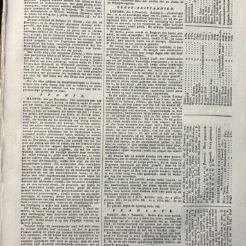 Dordrechtsche courant 12 januari 1822