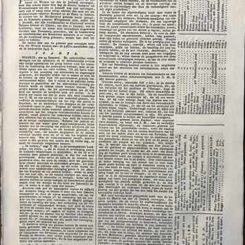 Dordrechtsche courant 9 februari 1822