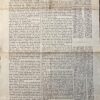 Buitengewone Dordrechtsche courant maandag 15 augustus 1831