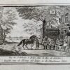 Herberg "Het Bokje" in de Haarlemmerhout after the print of Troost/Pelletier