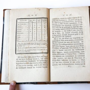 [Antiek boek, Antique book, tobacco, tabak, 1770] Nieuwe en naauwkeurige verhandeling van den tabak. In IV afdeelingen waar van de laatste behelzen Het geheim der tabakken en snuifpoeders ontdekt. Amsterdam, G. Bom, 1770.