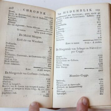 Chronyk van de stad Medenblik. Hoorn, J. Duyn, 1736.