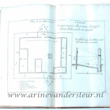 Le parfait aide de camp, ou l'on traite de ce que doit scavoir tout jeune militaire quise propose de faire son chemin a la guerre, avec des notes sur differens ouvrages de campagne & sur les plans des principaux camps des guerres de 1740 & 1756. Prais, chez l'auteur, 1760.