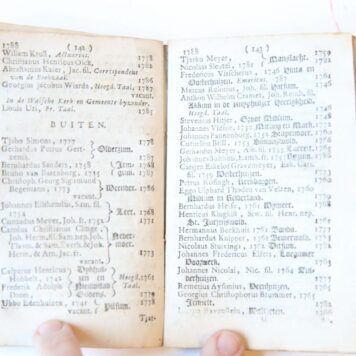 Naamregister der predikanten, zo van de Nederduitse als Walsche en Engelsche kerken... in de 7 provincien van Nederland, 's-Gravenhage, 1788, 231 + (5) pag., in perkamenten omslag.