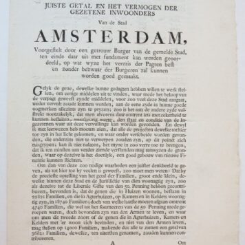 Grondige onderrichting van het juiste getal en het vermogen der gezetene inwoonders van de stad Amsterdam.
