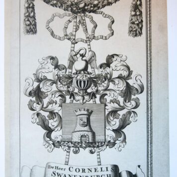 Wapenkaart/Coat of Arms Swanenburgh.
