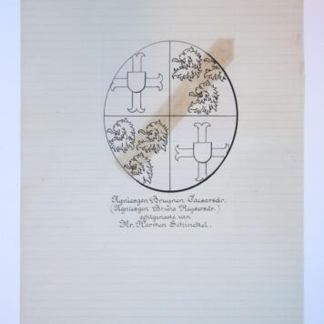 Wapenkaart/Coat of Arms Schinkel.