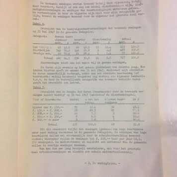 Beschrijving van de gemeente Dwingeloo, Assen 1954, 36 pag., geïll. [ Prov. planologische dienst van Drenthe].